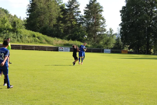 18.06.2026 SV Fambach II vs. Wacker Bad Salzungen II