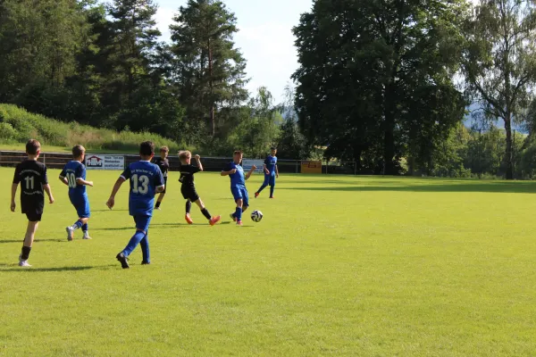 18.06.2026 SV Fambach II vs. Wacker Bad Salzungen II