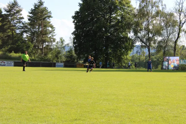 18.06.2026 SV Fambach II vs. Wacker Bad Salzungen II