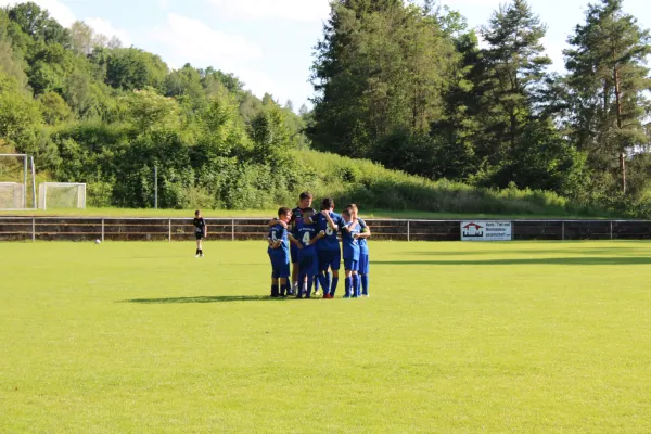 18.06.2026 SV Fambach II vs. Wacker Bad Salzungen II