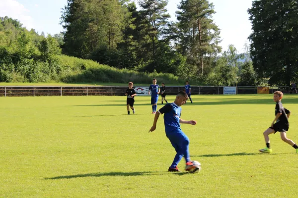 18.06.2026 SV Fambach II vs. Wacker Bad Salzungen II