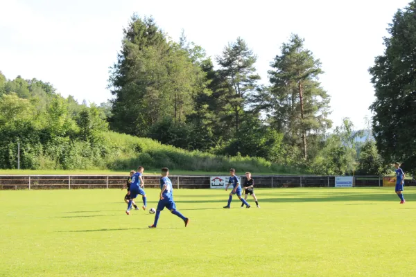 18.06.2026 SV Fambach II vs. Wacker Bad Salzungen II