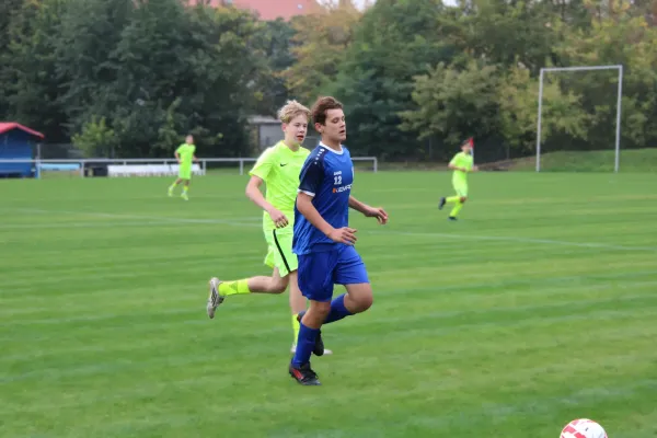 03.10.2026 FC Fahner Höhe vs. Wacker Bad Salzungen II